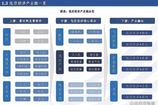 188金宝搏注册账号截图1